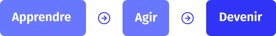 apprendre agir devenir apprendre agir devenir